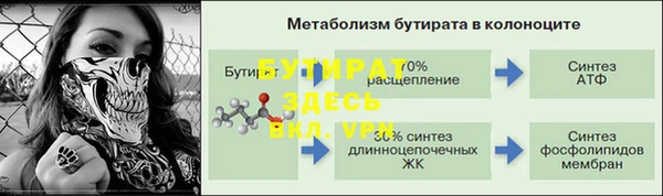 прущая мука Абаза